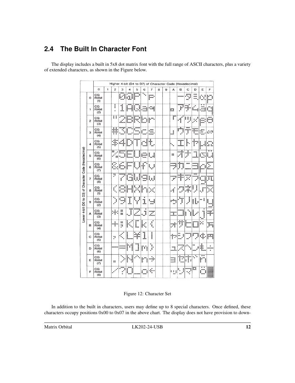 4 the built in character font | Matrix Orbital LK202-24-USB User Manual | Page 16 / 48
