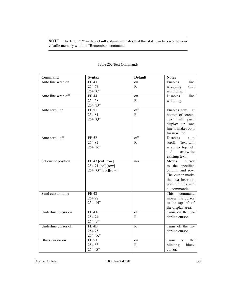 Matrix Orbital LK202-24-USB User Manual | Page 37 / 48