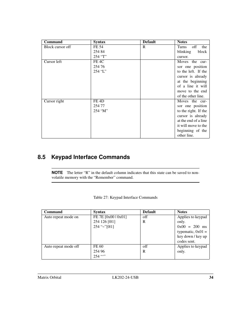 5 keypad interface commands | Matrix Orbital LK202-24-USB User Manual | Page 38 / 48