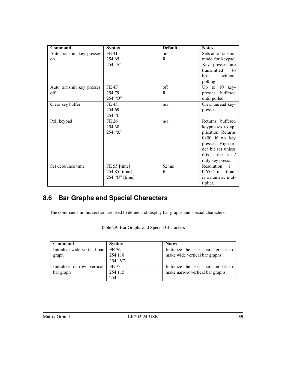 6 bar graphs and special characters | Matrix Orbital LK202-24-USB User Manual | Page 39 / 48