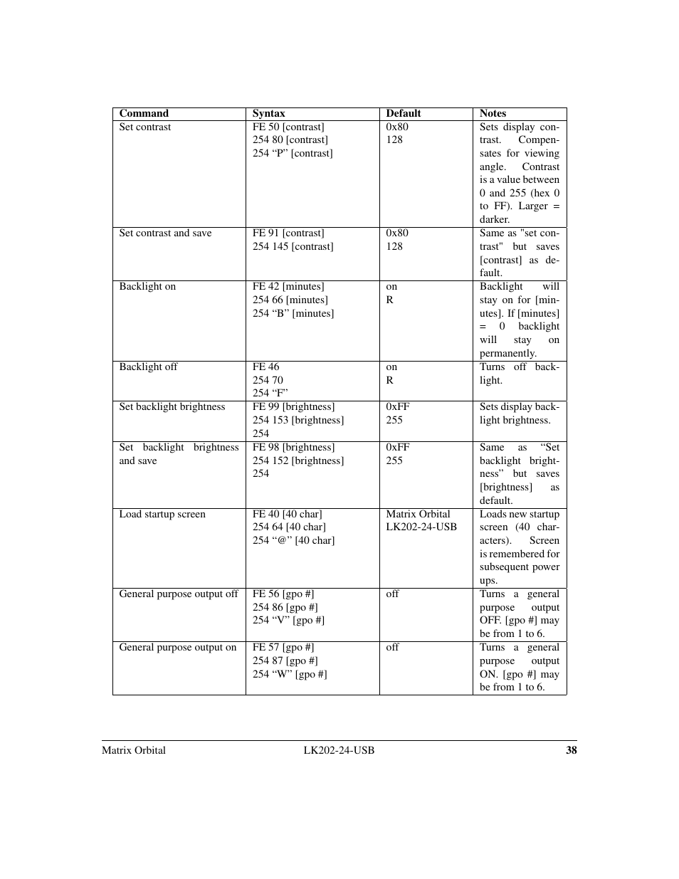 Matrix Orbital LK202-24-USB User Manual | Page 42 / 48