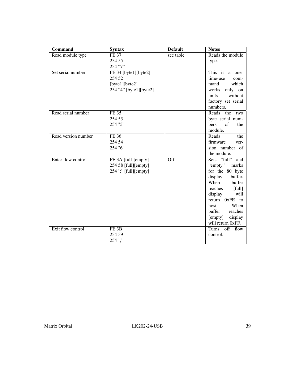Matrix Orbital LK202-24-USB User Manual | Page 43 / 48