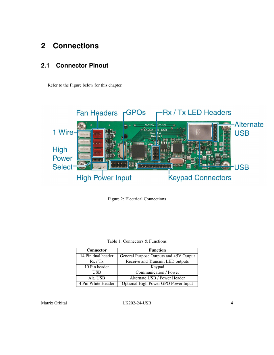 2 connections, 1 connector pinout | Matrix Orbital LK202-24-USB User Manual | Page 8 / 48