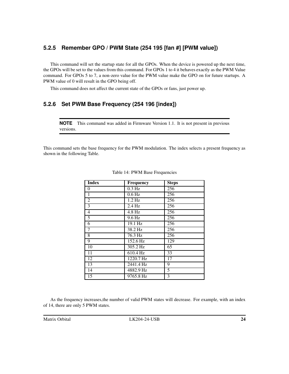 Matrix Orbital LK204-24-USB User Manual | Page 28 / 49