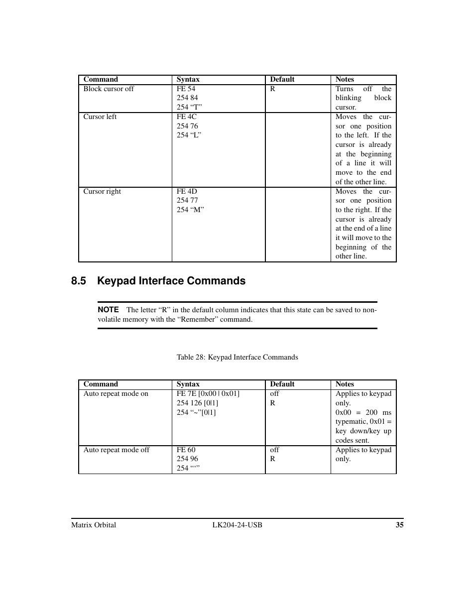 5 keypad interface commands | Matrix Orbital LK204-24-USB User Manual | Page 39 / 49