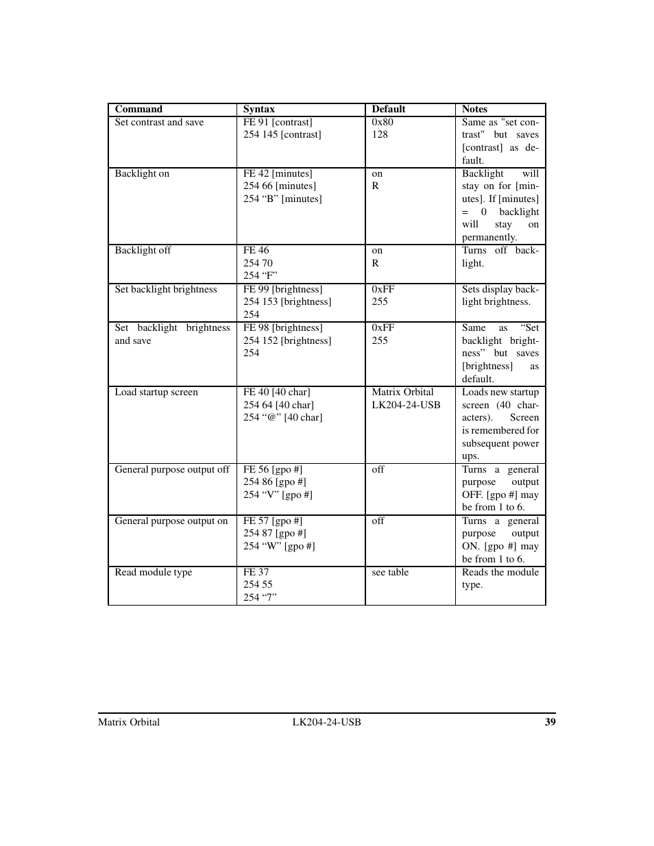 Matrix Orbital LK204-24-USB User Manual | Page 43 / 49
