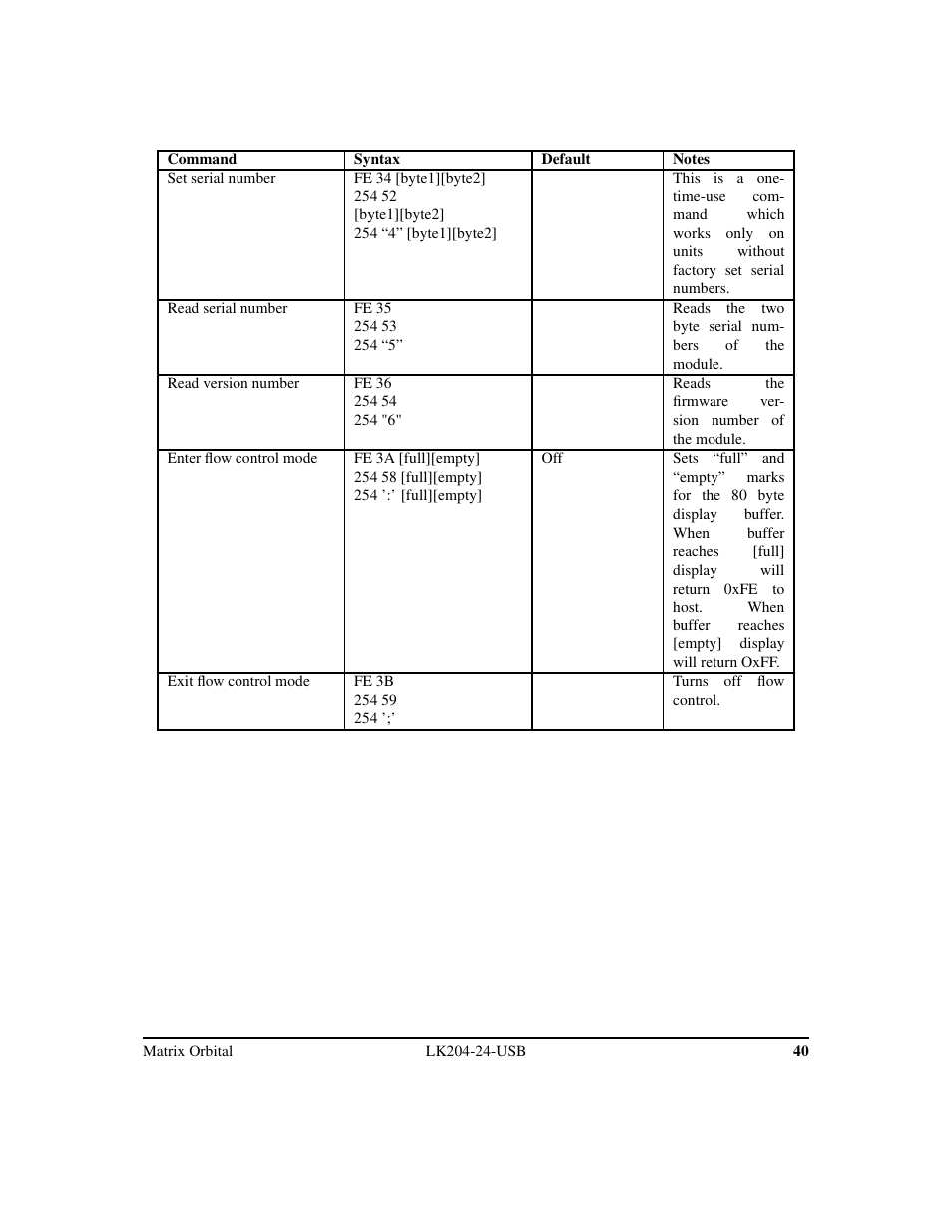 Matrix Orbital LK204-24-USB User Manual | Page 44 / 49
