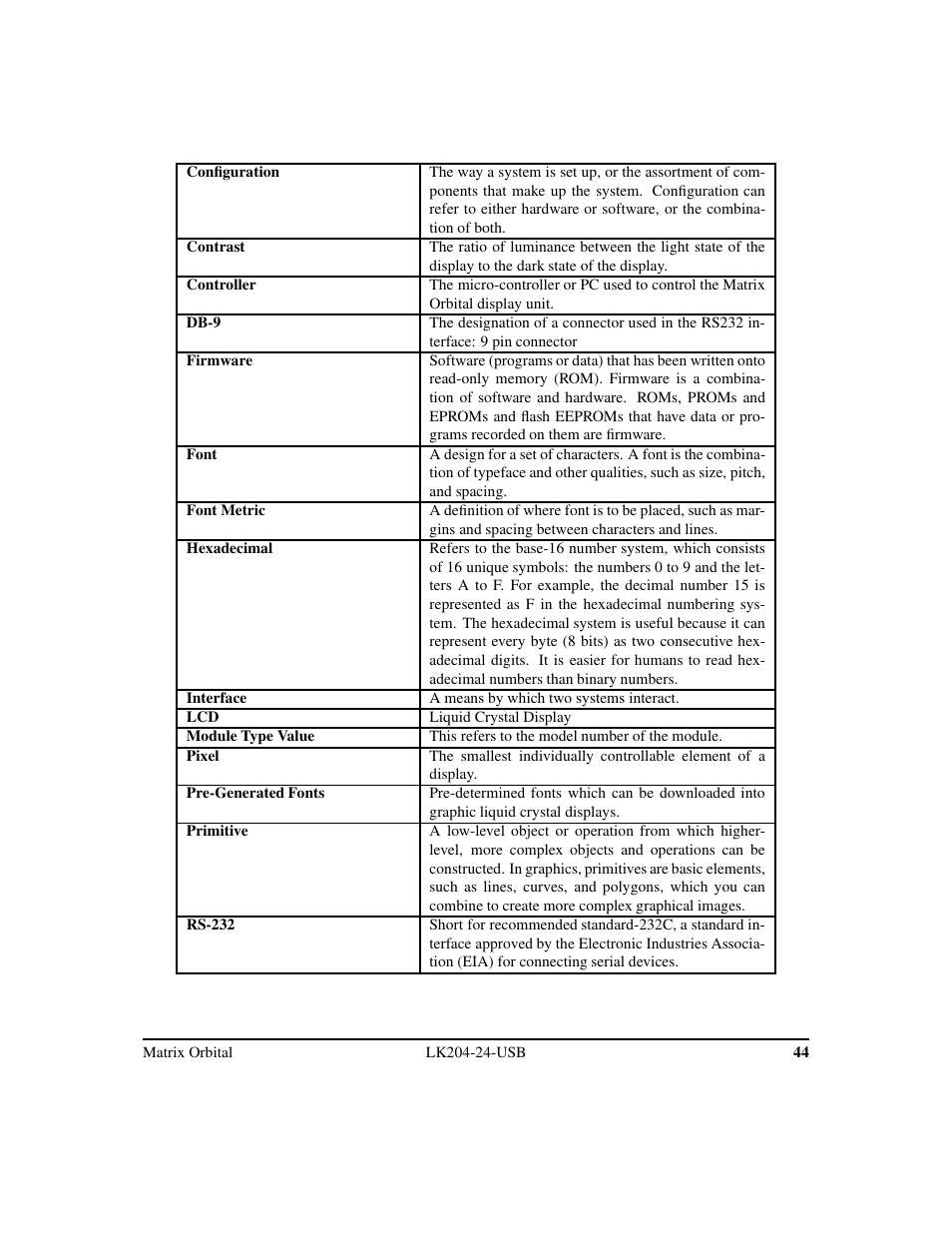 Matrix Orbital LK204-24-USB User Manual | Page 48 / 49
