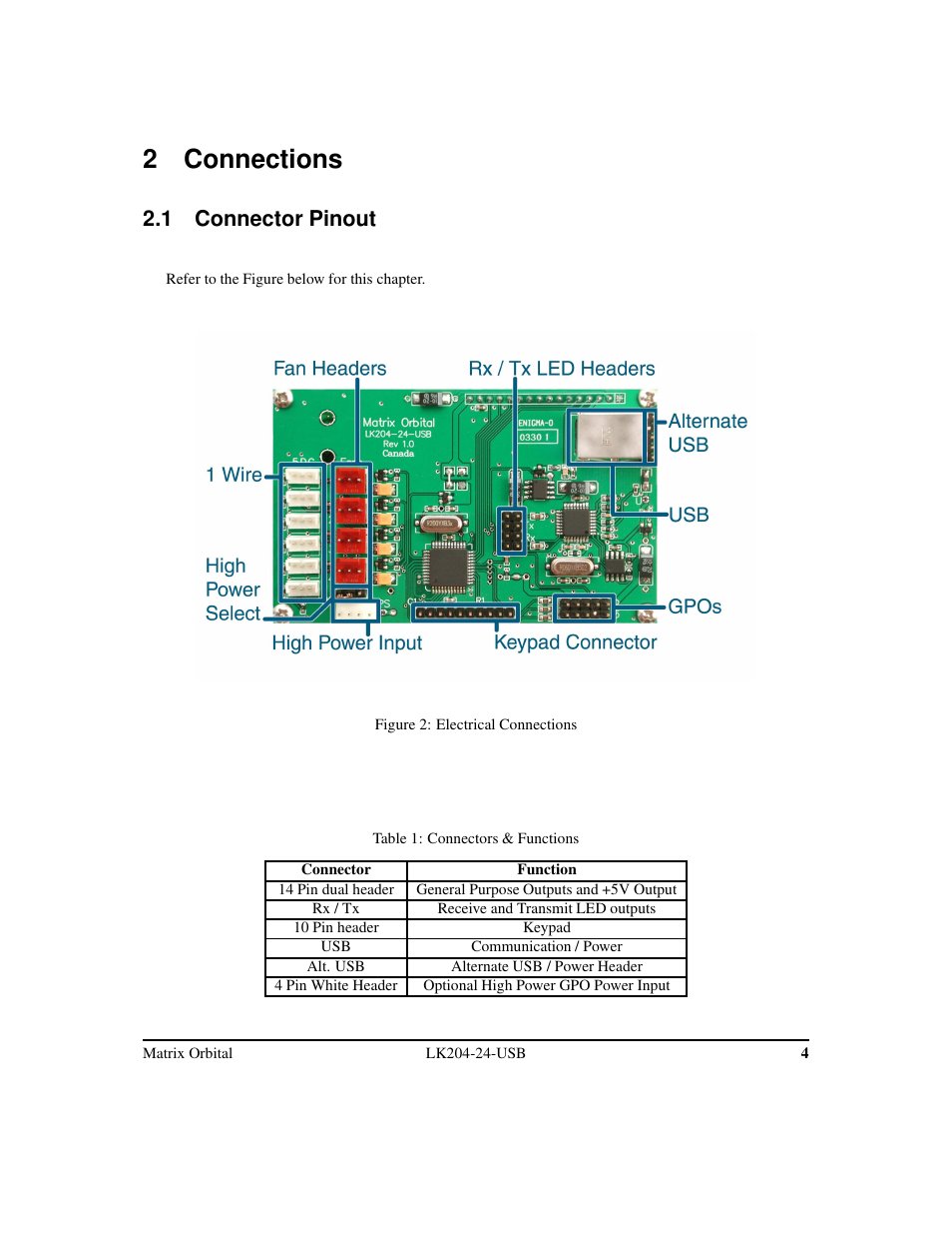 2 connections, 1 connector pinout | Matrix Orbital LK204-24-USB User Manual | Page 8 / 49