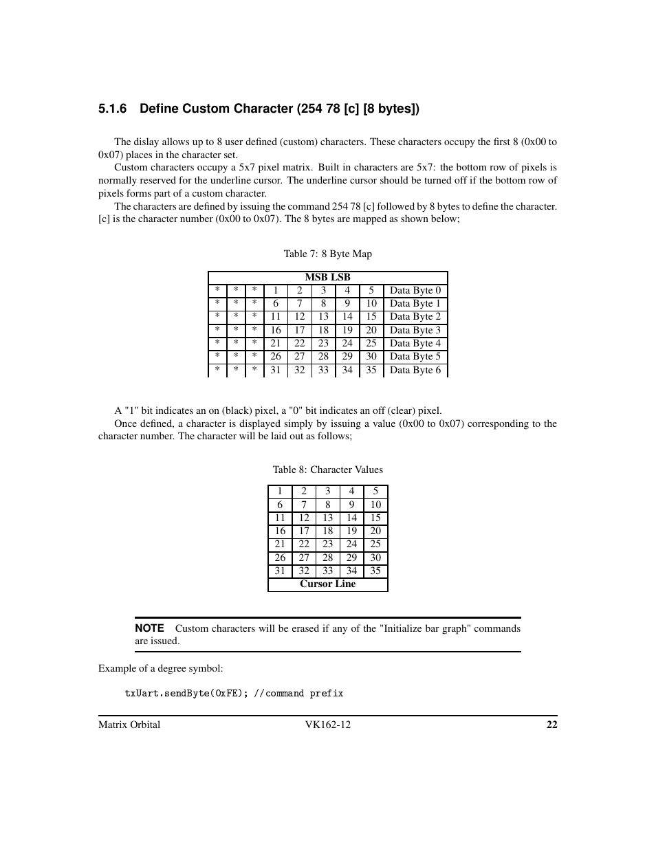 Matrix Orbital VK162-12 Legacy User Manual | Page 26 / 44