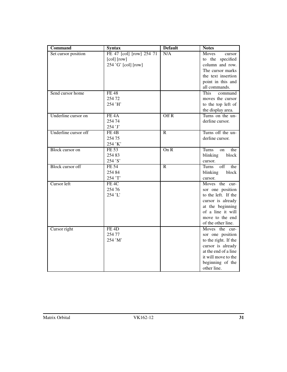 Matrix Orbital VK162-12 Legacy User Manual | Page 35 / 44