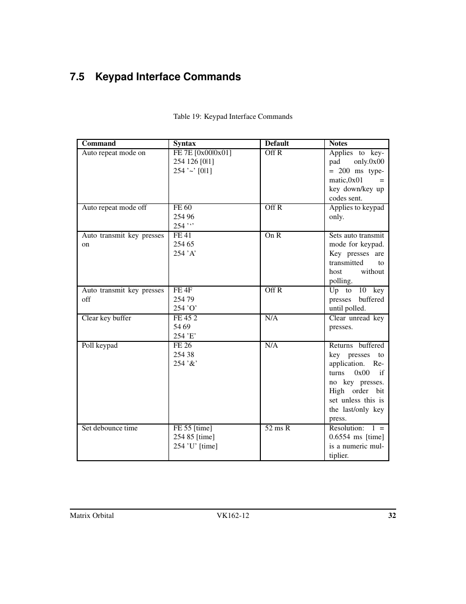 5 keypad interface commands | Matrix Orbital VK162-12 Legacy User Manual | Page 36 / 44