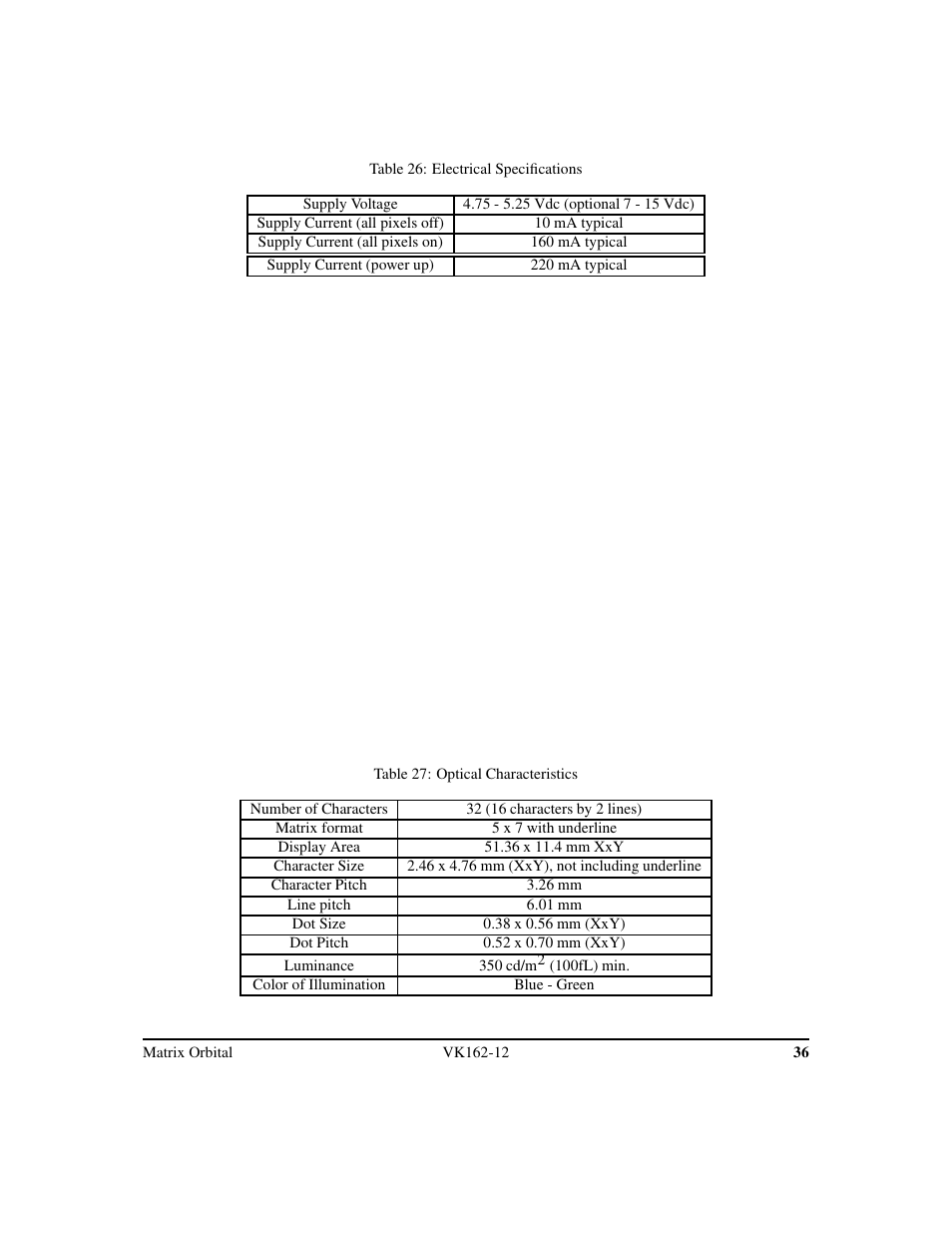 Matrix Orbital VK162-12 Legacy User Manual | Page 40 / 44