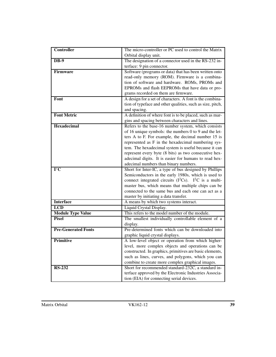 Matrix Orbital VK162-12 Legacy User Manual | Page 43 / 44