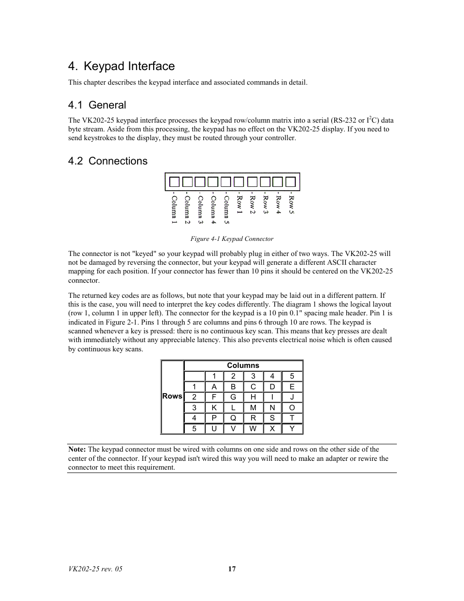 Keypad interface, 1 general, 2 connections | Matrix Orbital VK202-25 Legacy User Manual | Page 17 / 35