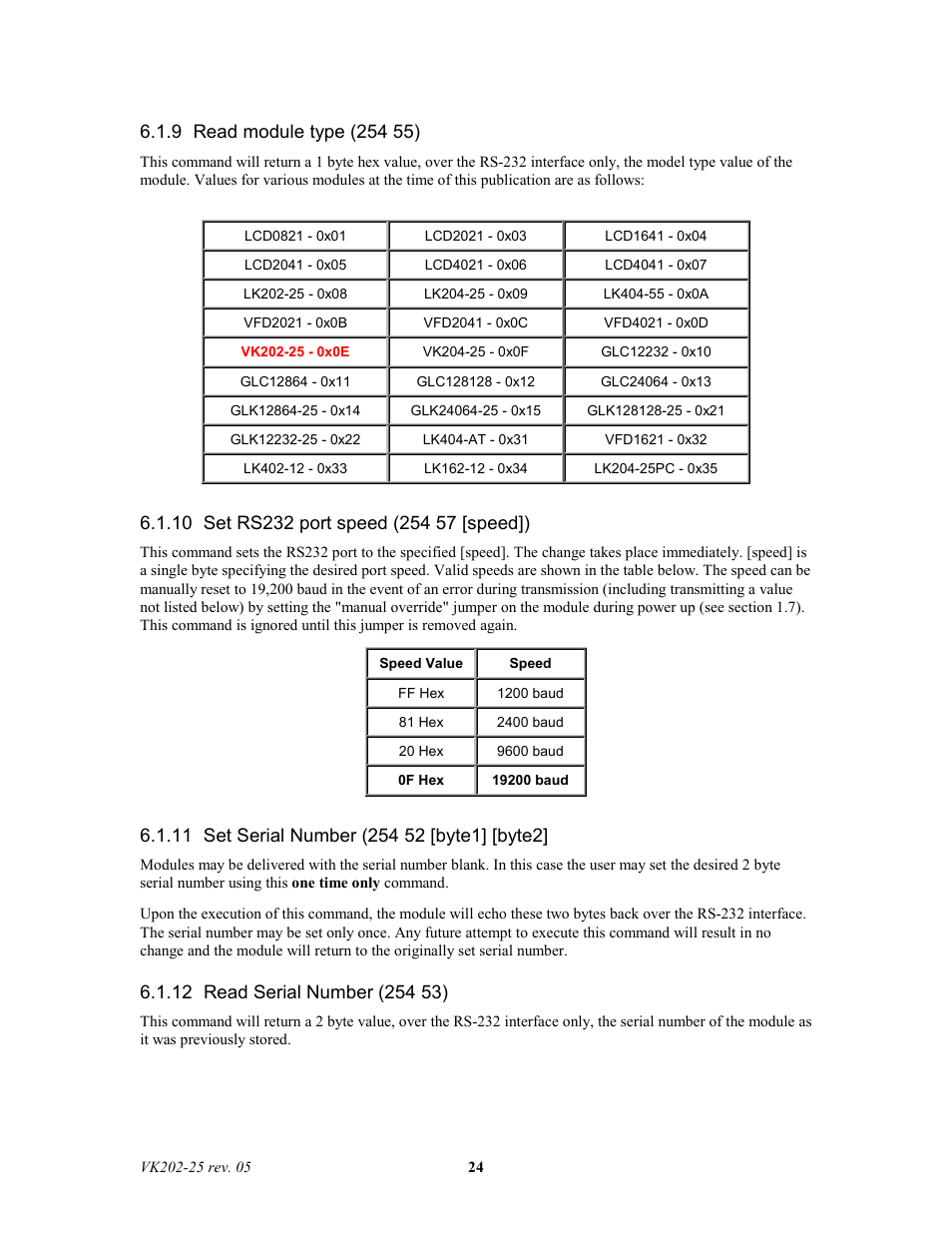 Matrix Orbital VK202-25 Legacy User Manual | Page 24 / 35