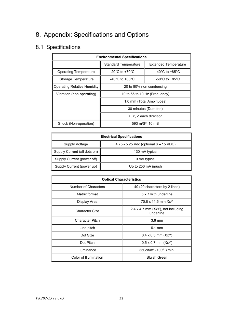 Appendix: specifications and options, 1 specifications | Matrix Orbital VK202-25 Legacy User Manual | Page 32 / 35