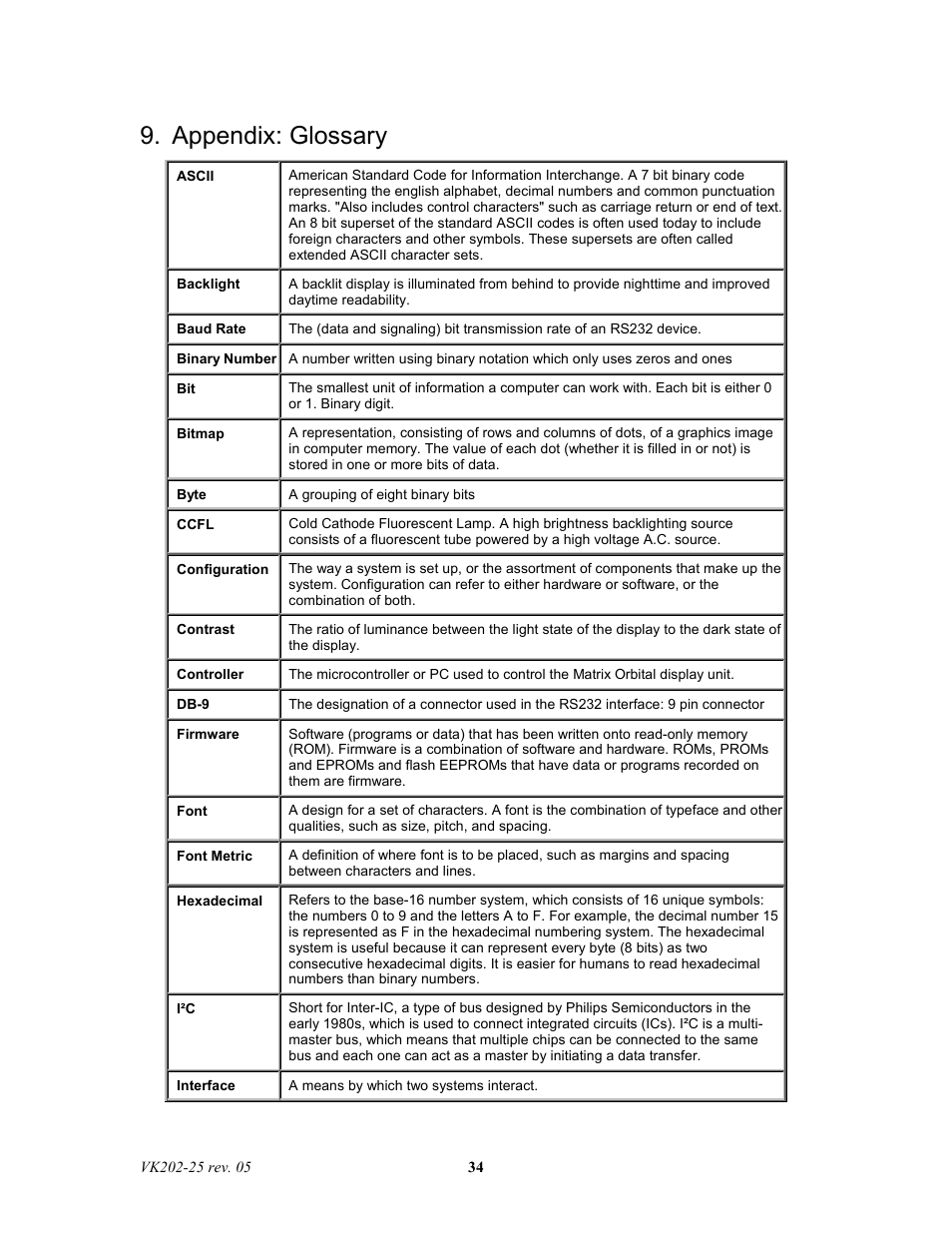Appendix: glossary | Matrix Orbital VK202-25 Legacy User Manual | Page 34 / 35