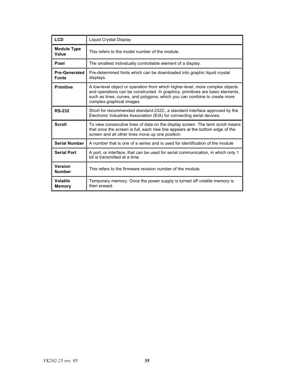Matrix Orbital VK202-25 Legacy User Manual | Page 35 / 35