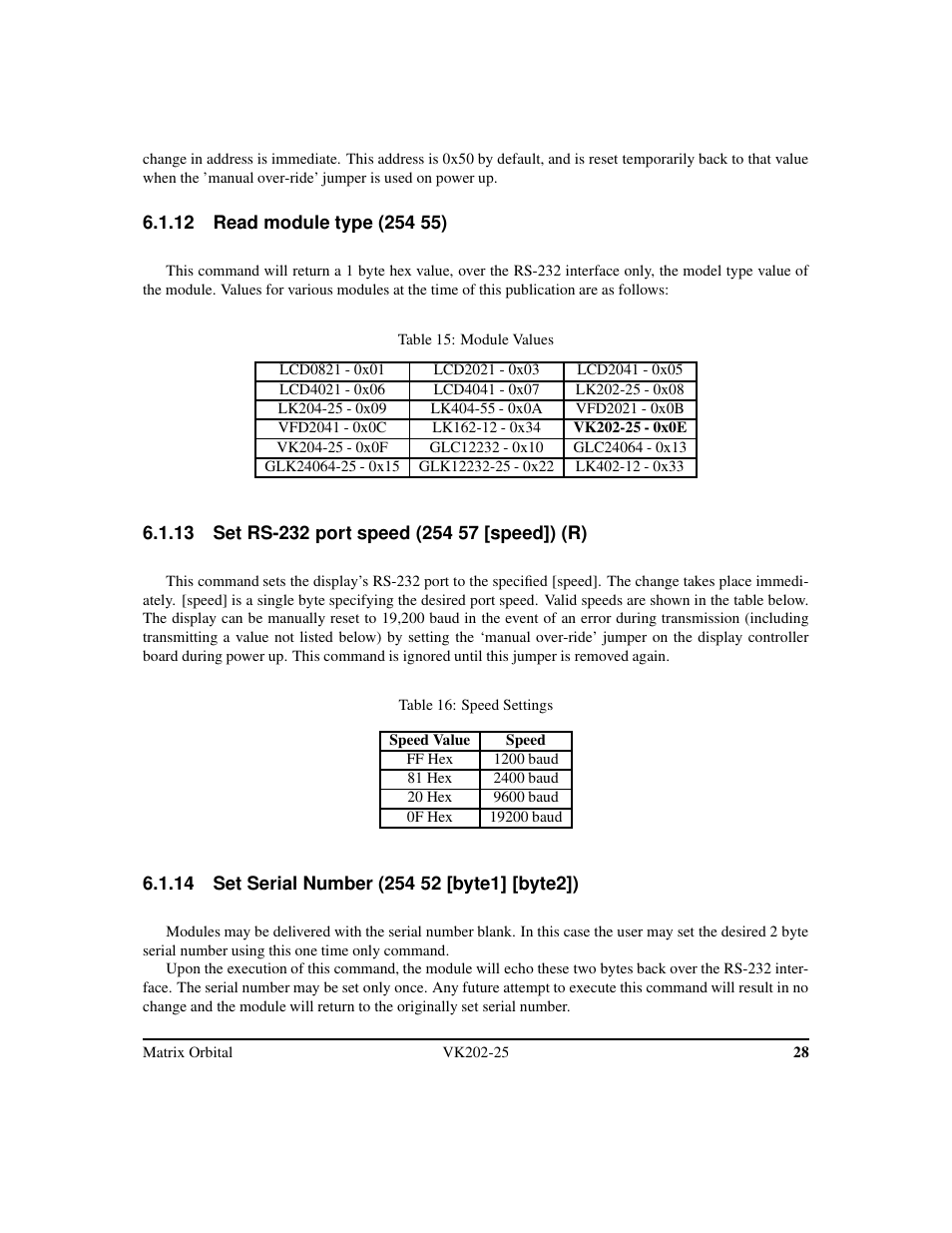 Matrix Orbital VK202-25 Legacy User Manual | Page 32 / 49