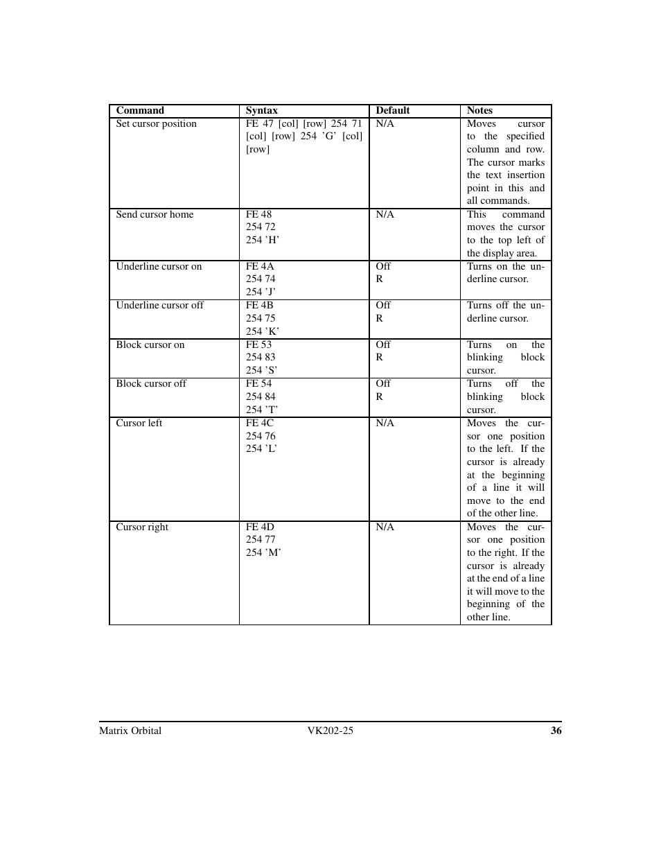 Matrix Orbital VK202-25 Legacy User Manual | Page 40 / 49