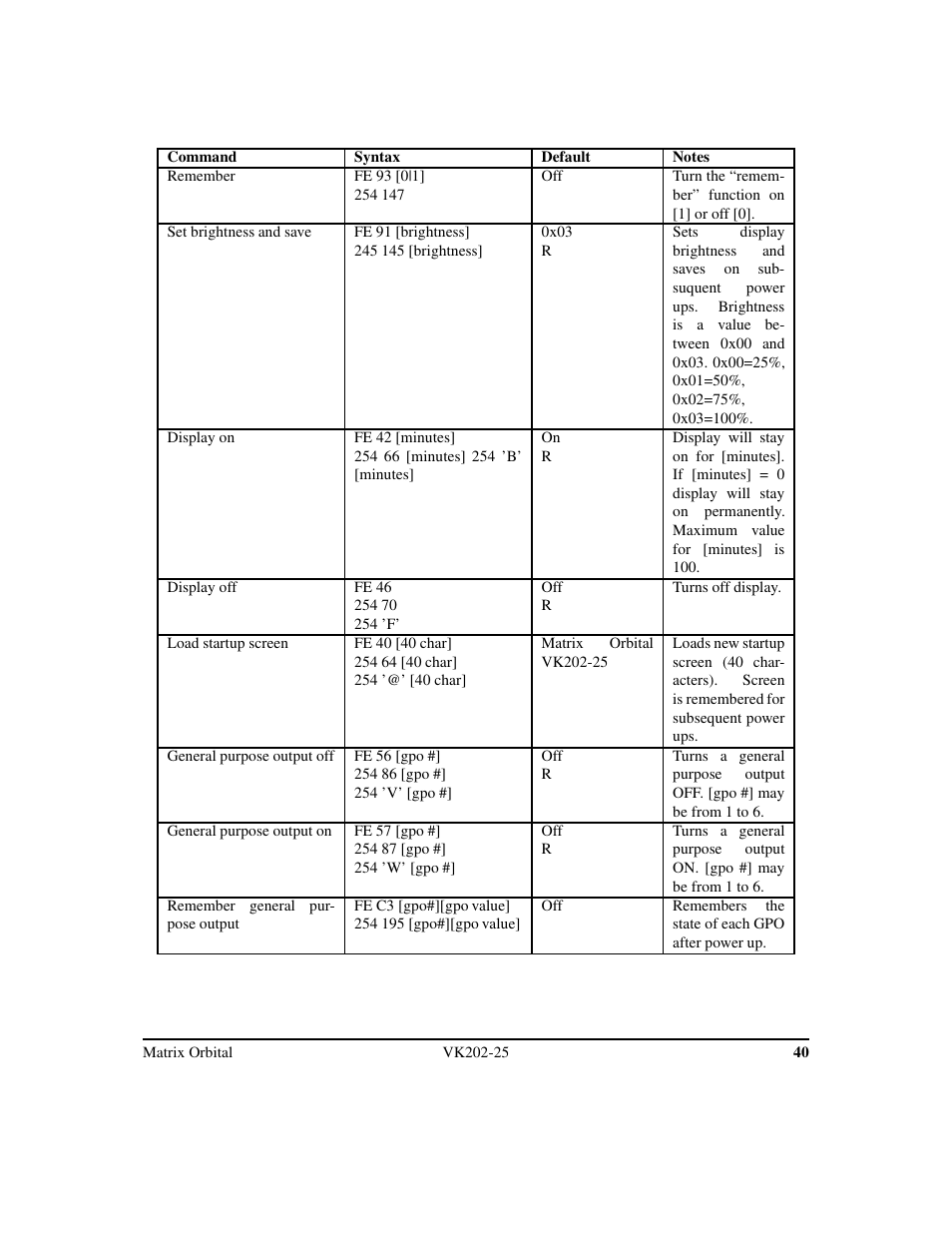 Matrix Orbital VK202-25 Legacy User Manual | Page 44 / 49