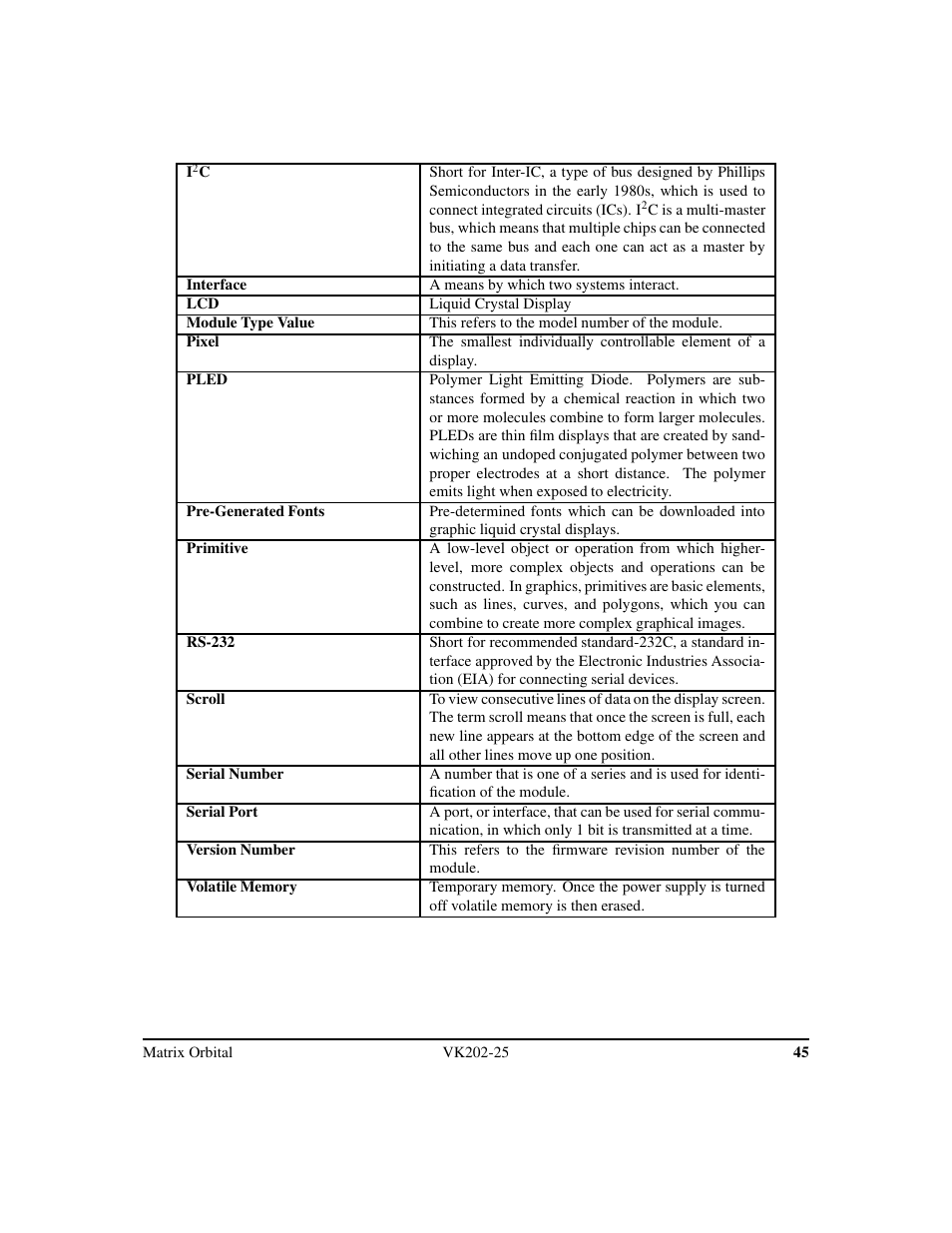 Matrix Orbital VK202-25 Legacy User Manual | Page 49 / 49