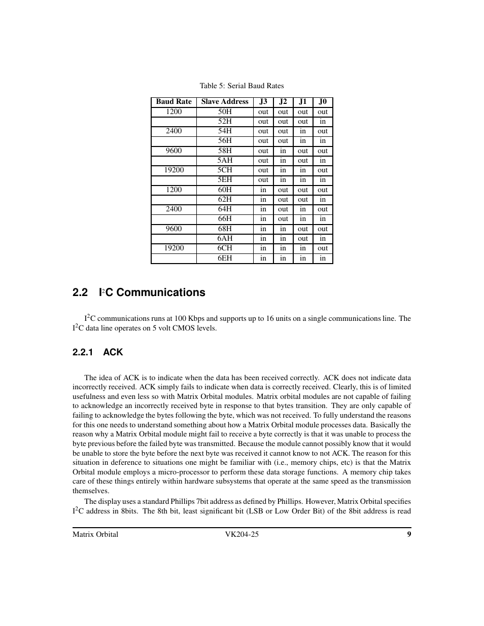 C communications | Matrix Orbital VK204-25 Legacy User Manual | Page 12 / 38