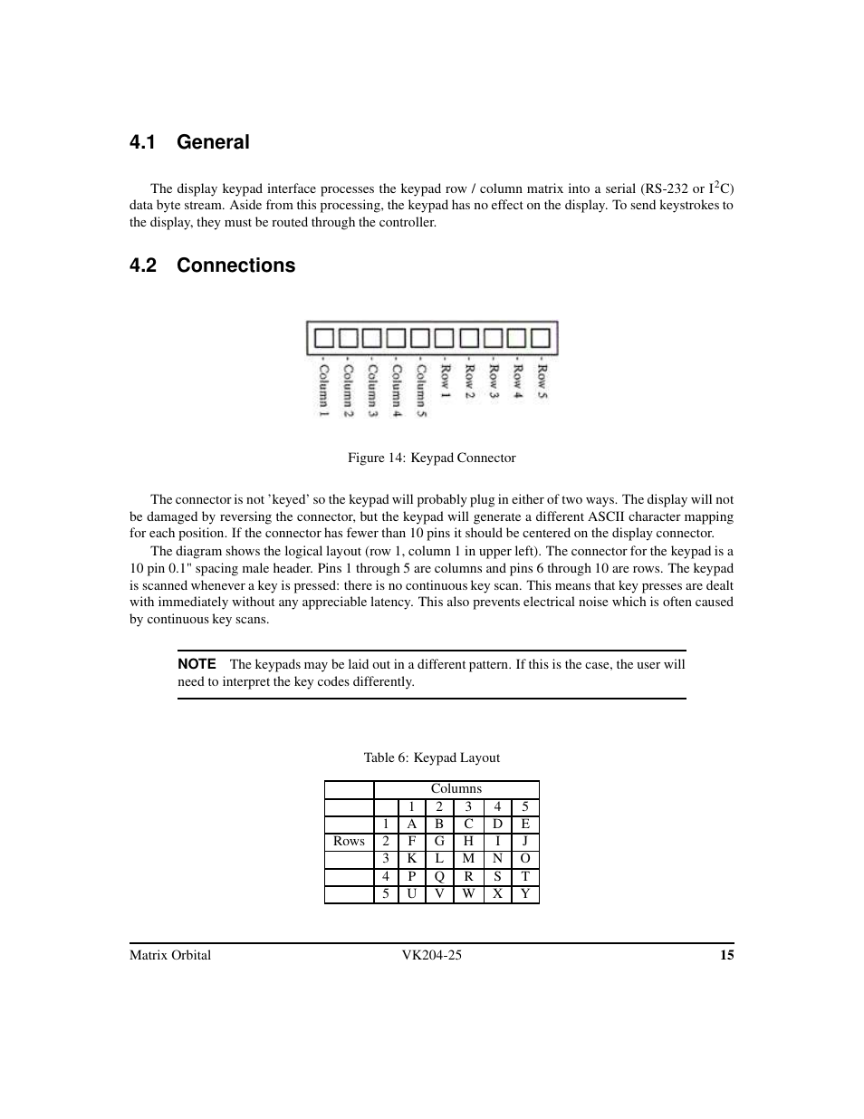 1 general, 2 connections | Matrix Orbital VK204-25 Legacy User Manual | Page 18 / 38