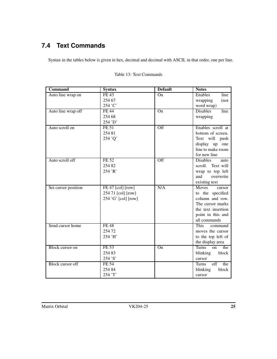 4 text commands | Matrix Orbital VK204-25 Legacy User Manual | Page 28 / 38