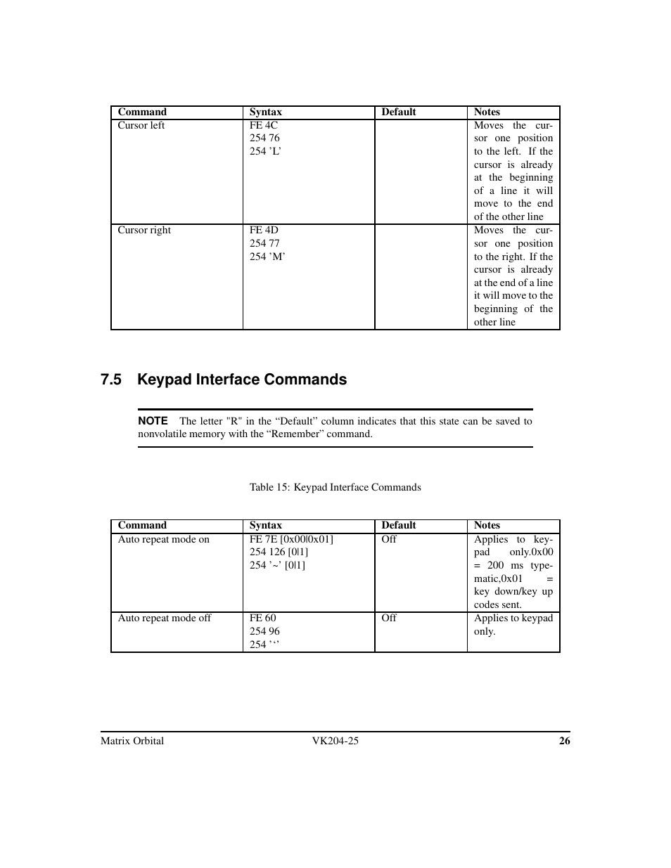 5 keypad interface commands | Matrix Orbital VK204-25 Legacy User Manual | Page 29 / 38