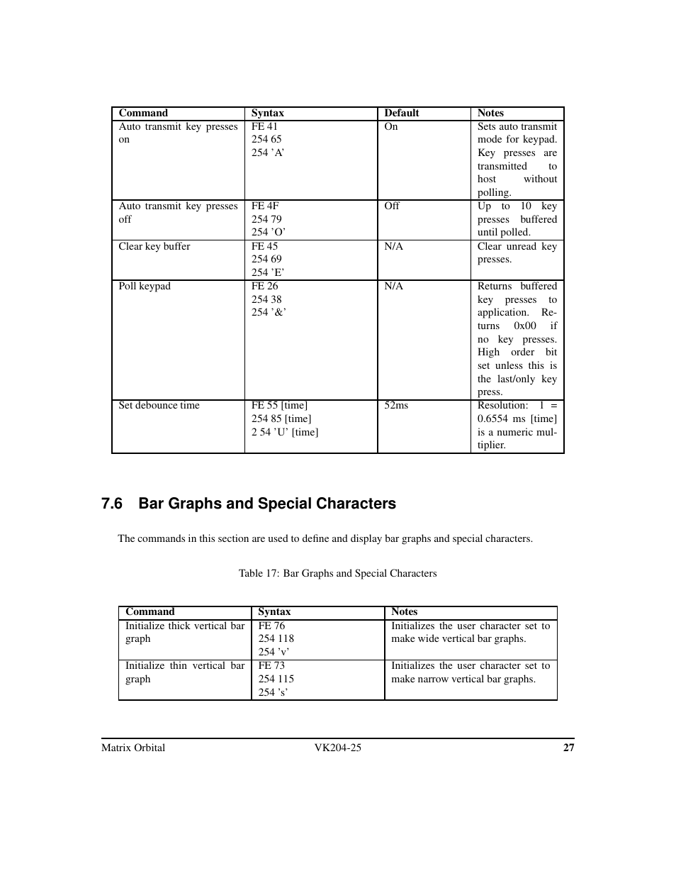 6 bar graphs and special characters | Matrix Orbital VK204-25 Legacy User Manual | Page 30 / 38