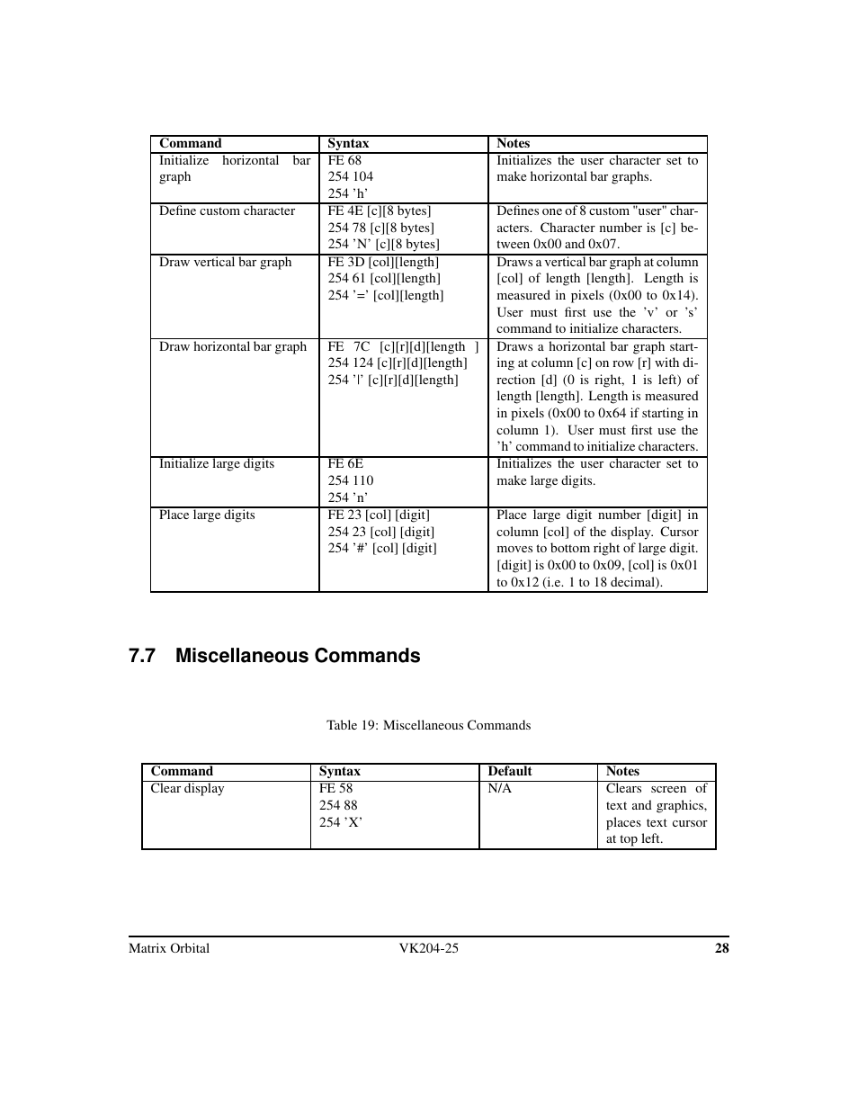 7 miscellaneous commands | Matrix Orbital VK204-25 Legacy User Manual | Page 31 / 38