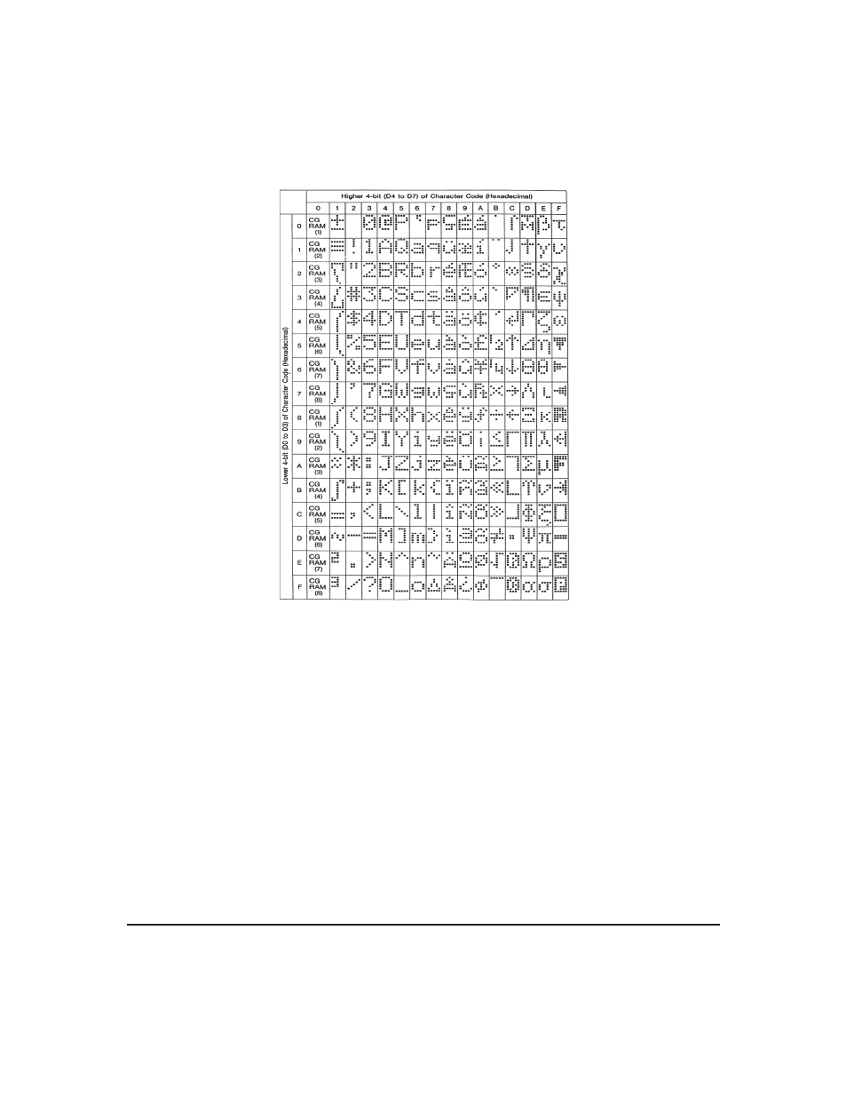 2 auto scroll on | Matrix Orbital VK204-25 Legacy User Manual | Page 25 / 61