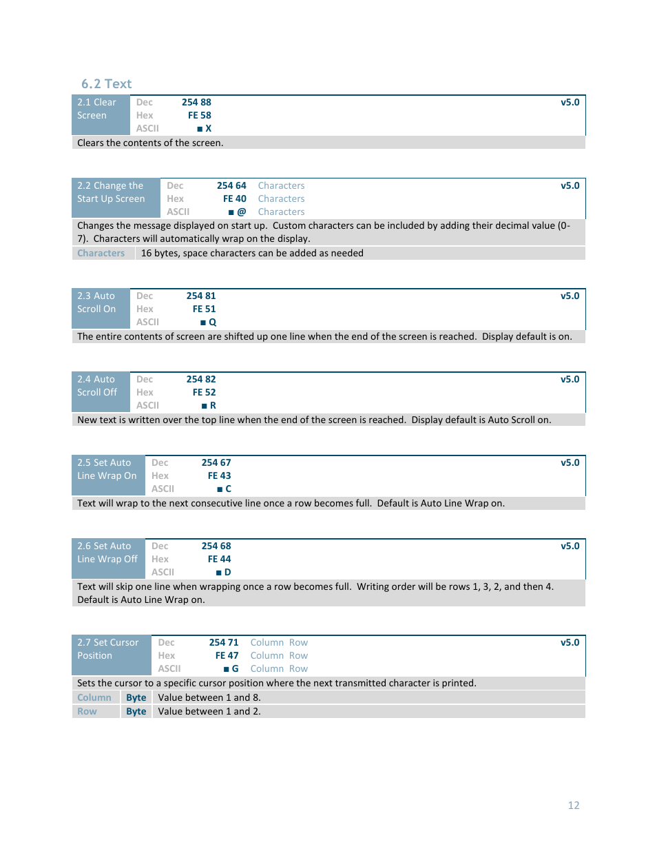 2 text | Matrix Orbital LCD0821 User Manual | Page 16 / 31