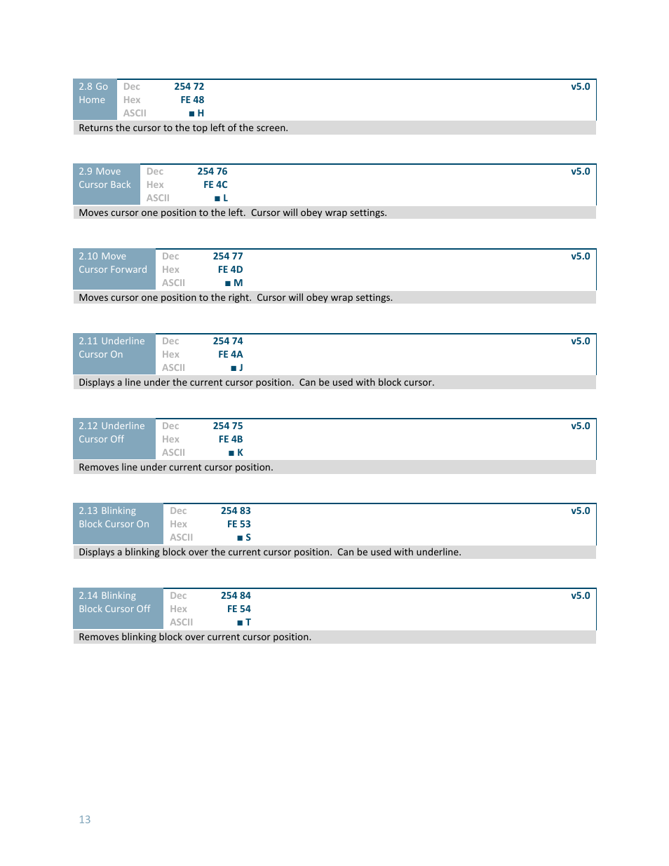 Matrix Orbital LCD0821 User Manual | Page 17 / 31