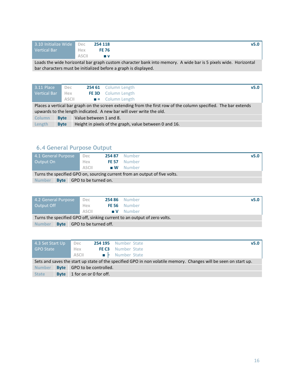 4 general purpose output | Matrix Orbital LCD0821 User Manual | Page 20 / 31