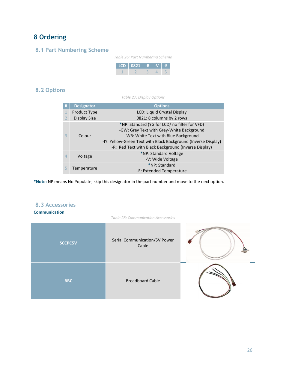 8 ordering, 1 part numbering scheme, 2 options | 3 accessories | Matrix Orbital LCD0821 User Manual | Page 30 / 31