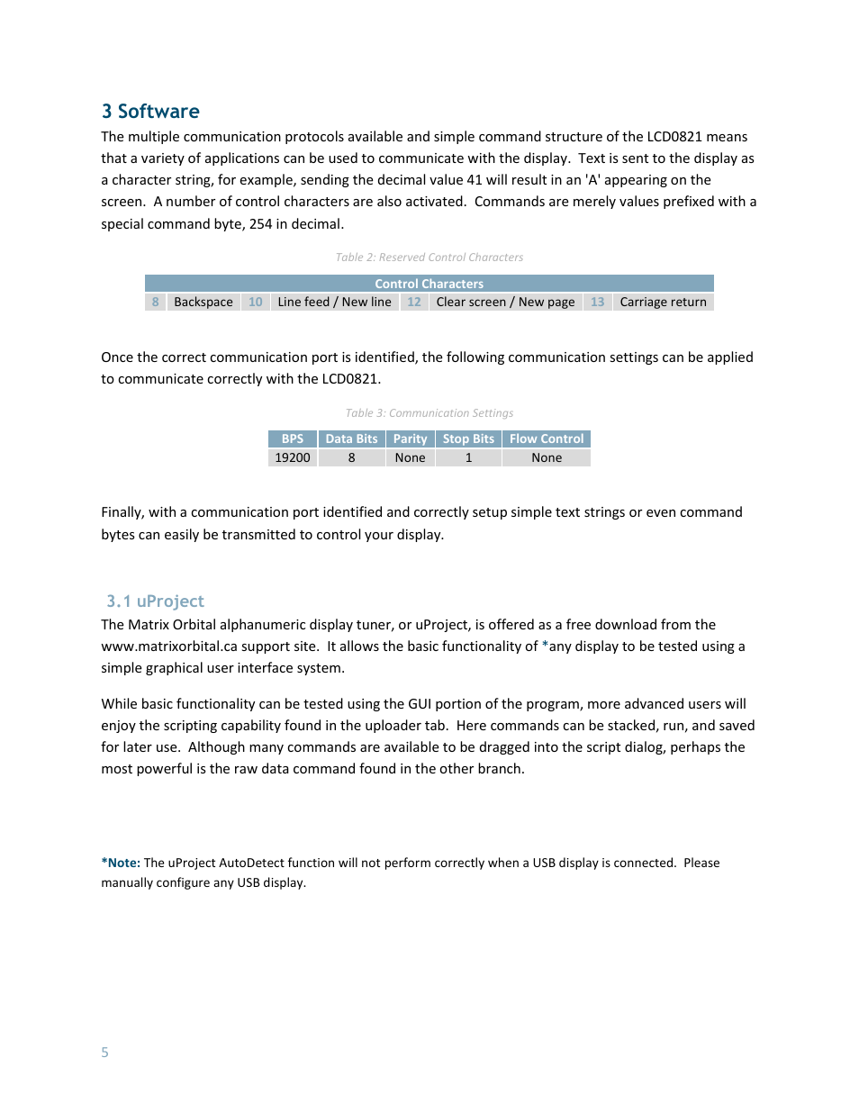 3 software, 1 uproject | Matrix Orbital LCD0821 User Manual | Page 9 / 31