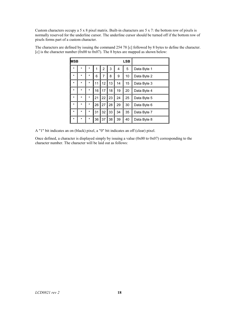 Matrix Orbital LCD0821 Legacy User Manual | Page 18 / 29