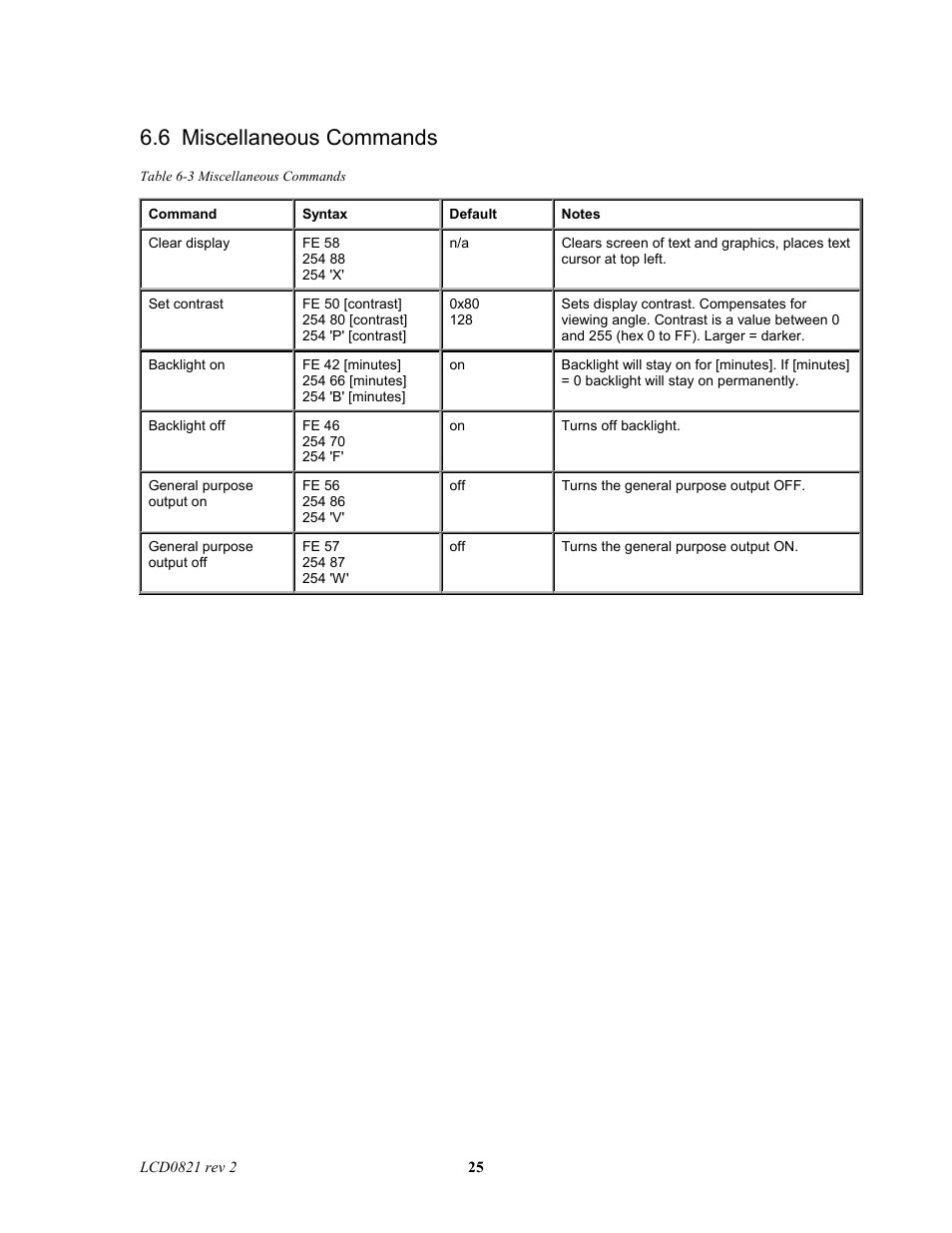 6 miscellaneous commands | Matrix Orbital LCD0821 Legacy User Manual | Page 25 / 29