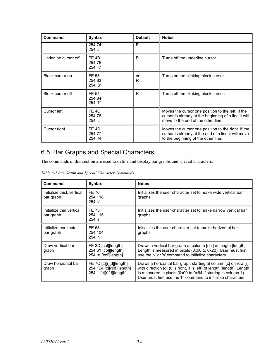 5 bar graphs and special characters | Matrix Orbital LCD2041 Legacy User Manual | Page 24 / 30