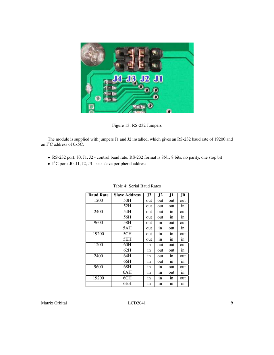 Matrix Orbital LCD2041 Legacy User Manual | Page 12 / 33