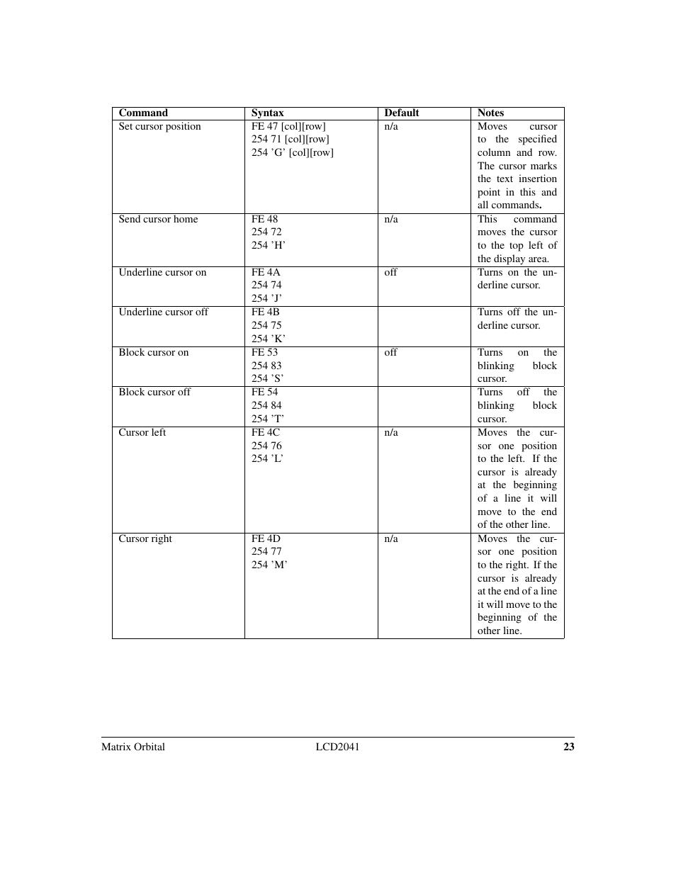 Matrix Orbital LCD2041 Legacy User Manual | Page 26 / 33