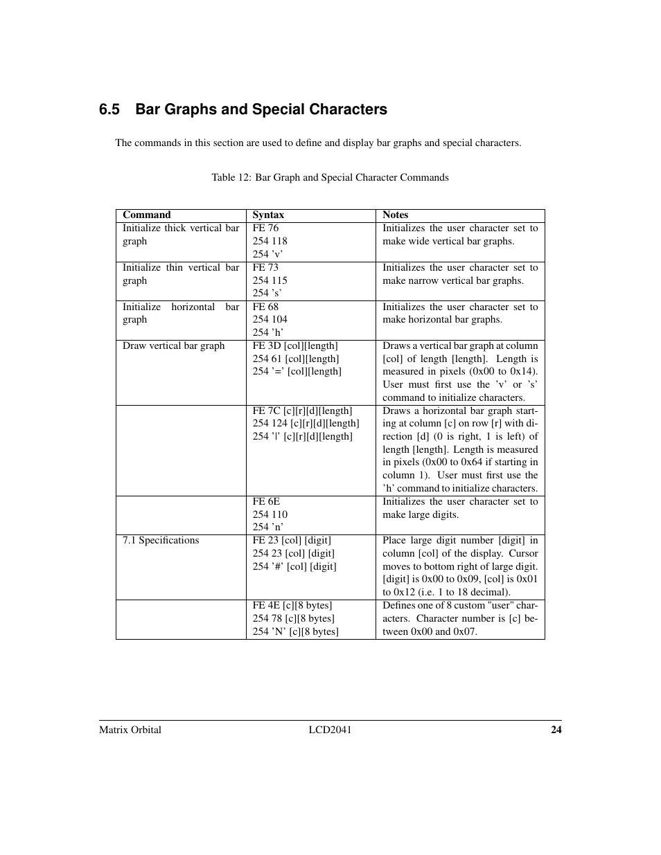 5 bar graphs and special characters | Matrix Orbital LCD2041 Legacy User Manual | Page 27 / 33