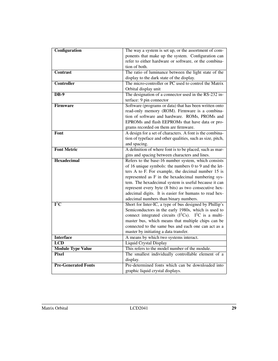 Matrix Orbital LCD2041 Legacy User Manual | Page 32 / 33