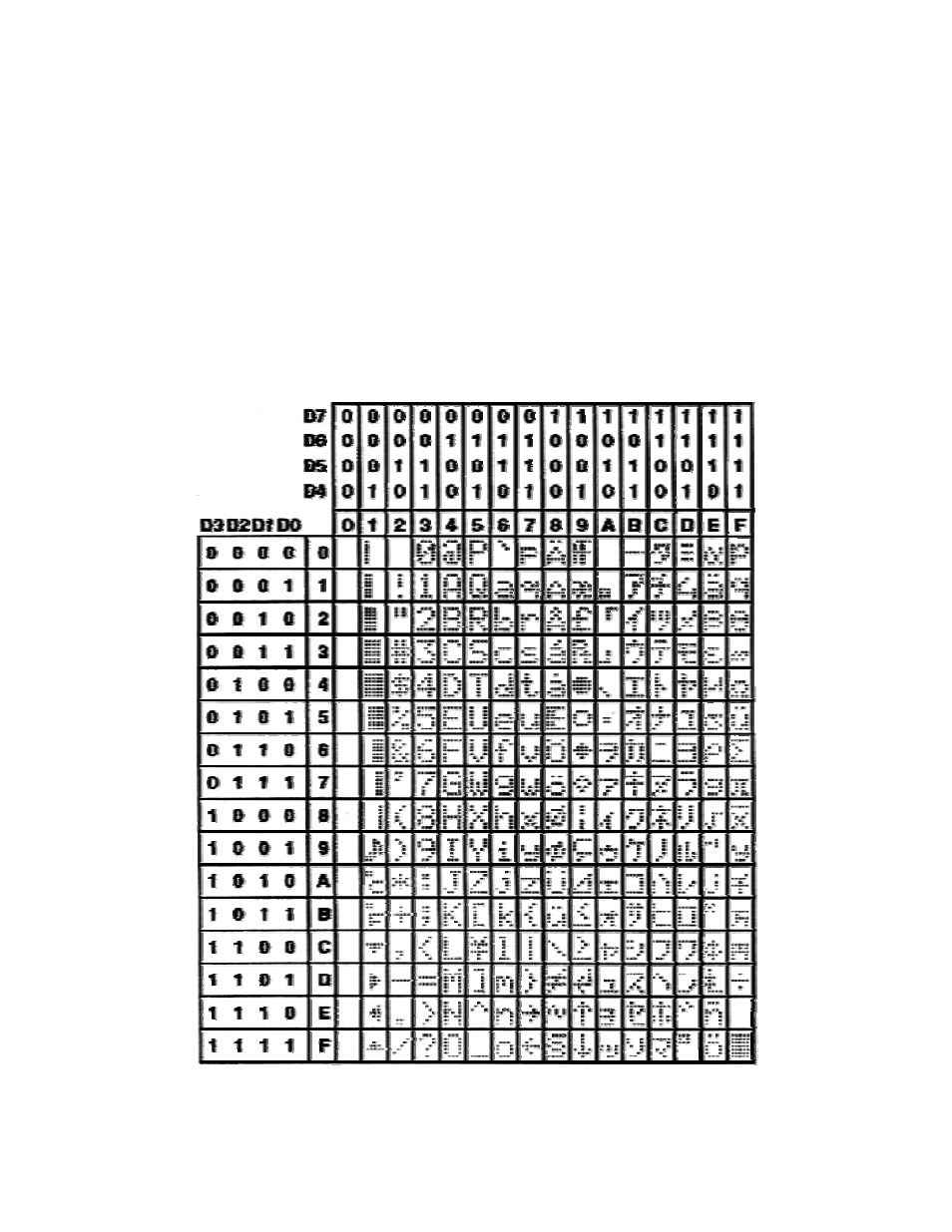 Displaying text, 1 general, 2 the built-in character font | Matrix Orbital VFD2041 Legacy User Manual | Page 14 / 30