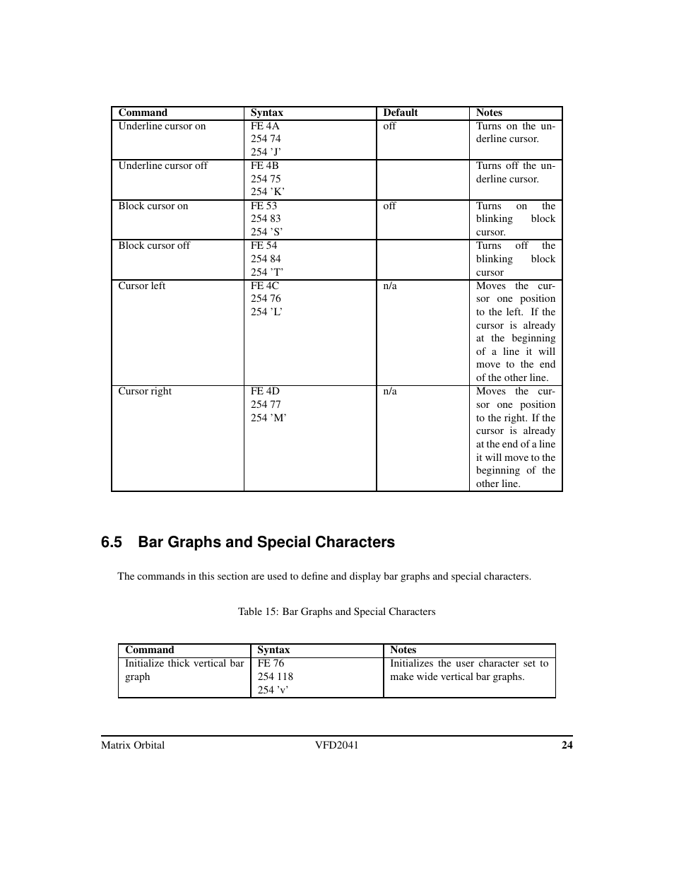5 bar graphs and special characters | Matrix Orbital VFD2041 Legacy User Manual | Page 27 / 34