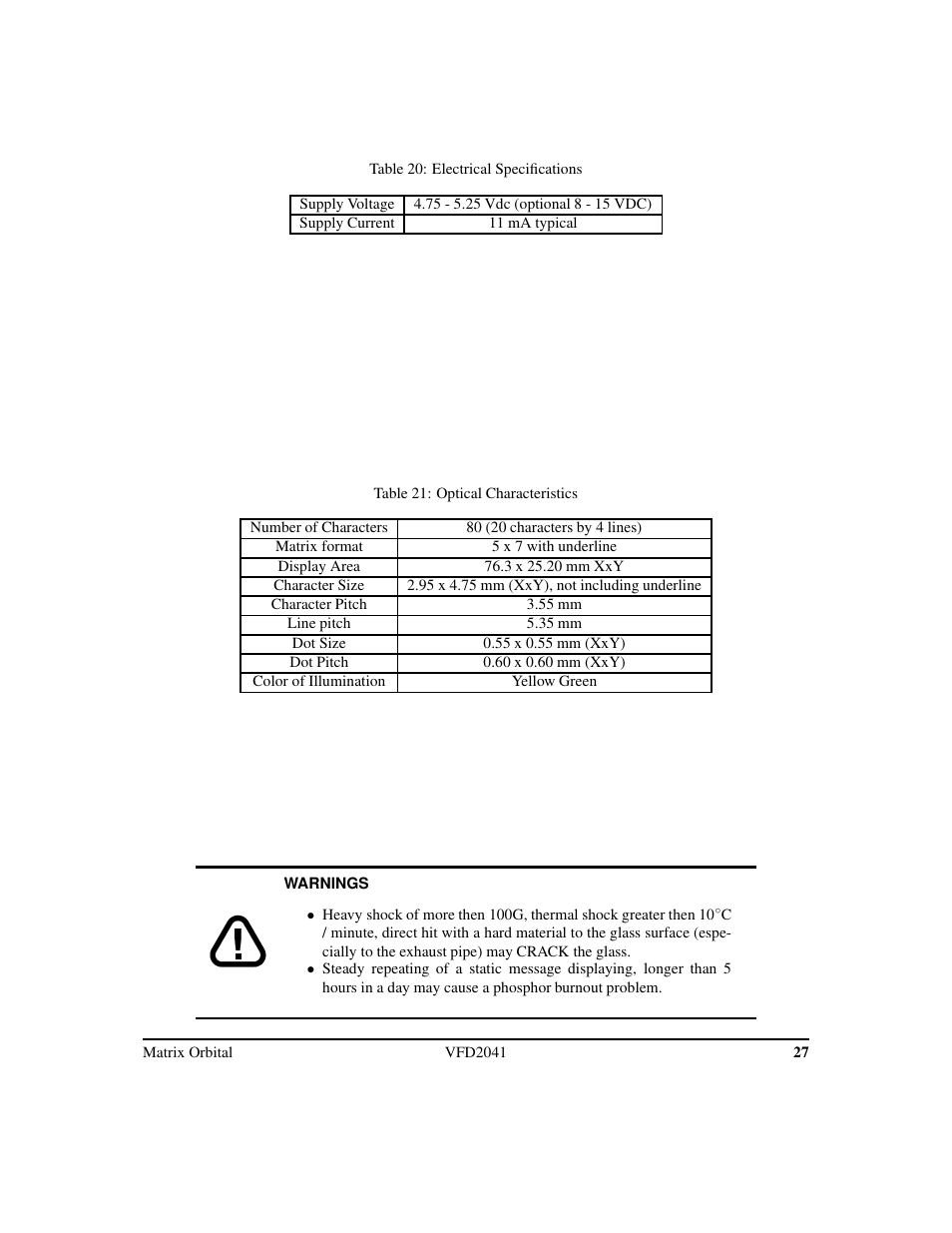 Matrix Orbital VFD2041 Legacy User Manual | Page 30 / 34