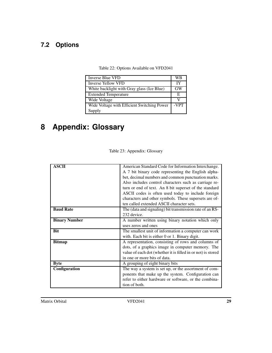8 appendix: glossary, 2 options | Matrix Orbital VFD2041 Legacy User Manual | Page 32 / 34